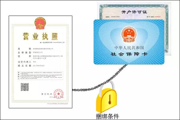 10月份起新注册公司有新规定 10月份起新注册公司有新规定