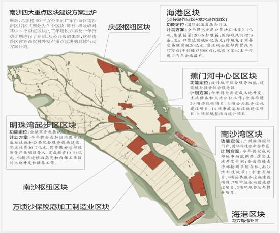 南沙注册公司优惠政策有哪些