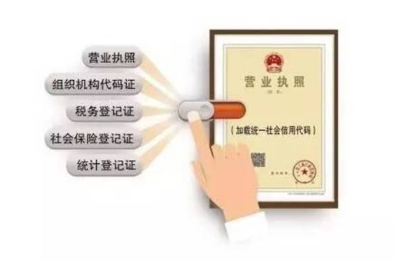 注册公司新流程—“五证合一，一照一码” 