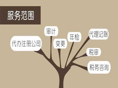 广州注册企业管理咨询公司所需材料