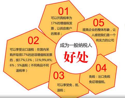 增值税一般纳税人申报流程是什么