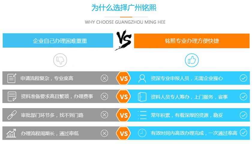 广州铭熙代办注册公司服务保障